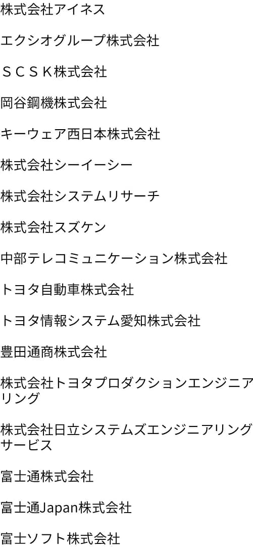 取引先一覧